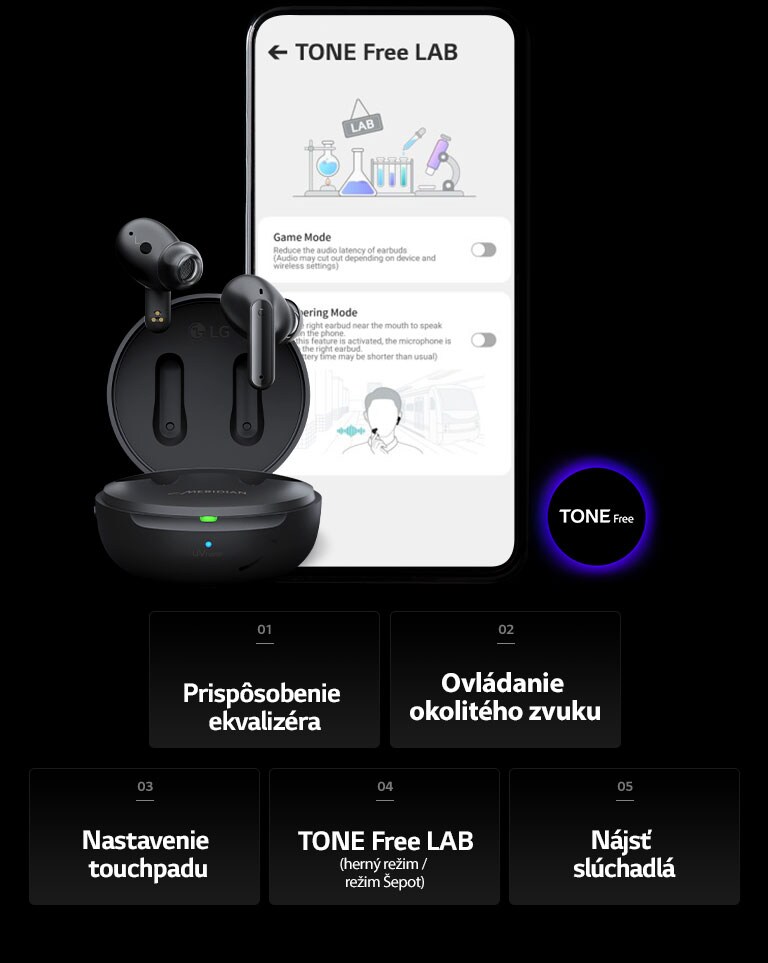 Obrázok obrazovky TONE Free LAB na mobilnom telefóne. Vedľa sú položené slúchadlá TONE Free. V dolnej časti obrázka je uvedených spolu päť funkcií aplikácie TONE Free: Prispôsobenie ekvalizéra, Ovládanie okolitého zvuku, Nastavenie touchpadu, TONE Free LAB a Nájsť slúchadlá.