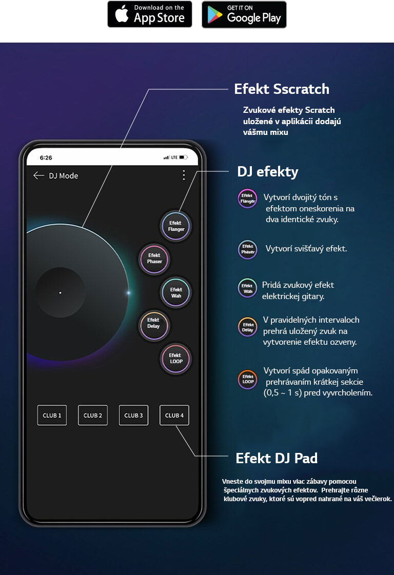 Obrázok telefónu so zapnutou obrazovkou aplikácie DJ a funkciami uvedenými vedľa na vyjadrenie toho, že zvuk vychádza z reproduktora, ako keby to bol DJ.