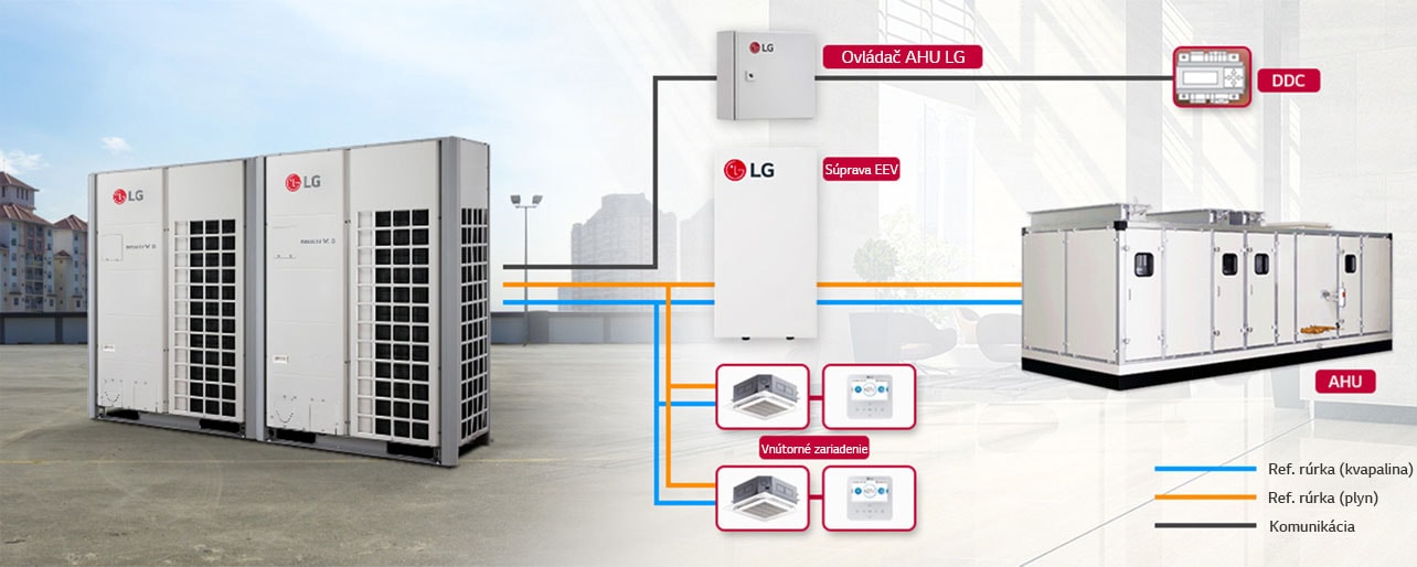 air-handling-unit_feature02_20122017_M_1513758628372