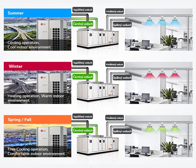 air-handling-unit_feature03_19122017_M_1513735378099