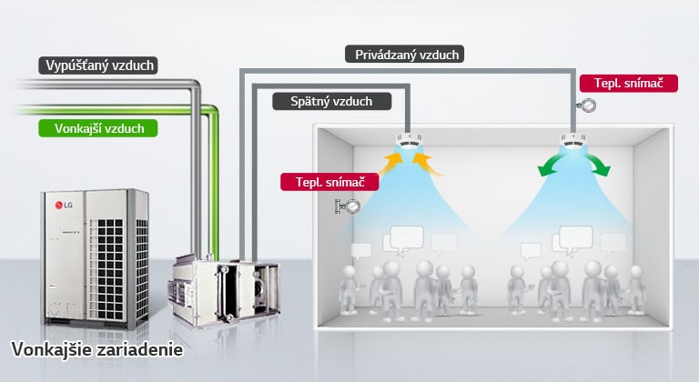 air-handling-unit_feature04_20122017_M_1513758686322