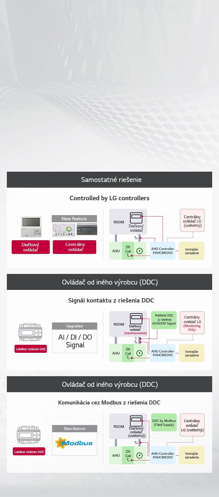 air-handling-unit-feature6_20122017_M_1513758905394