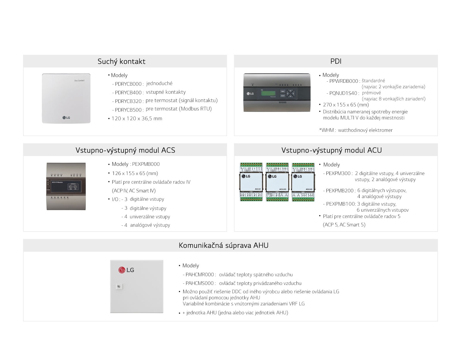 Rad Ovládanie cez aplikáciu1