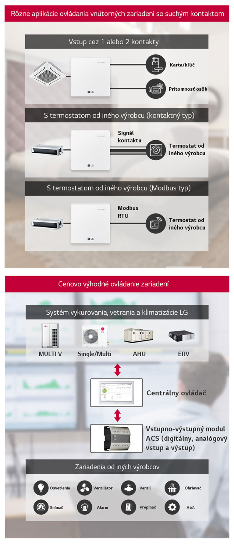 Flexibilný systém s možnosťou rozšírenia2