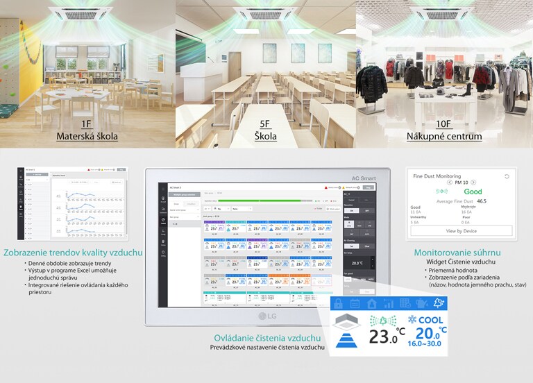 Jednoduchá kontrola kvality vzduchu v celej budove2