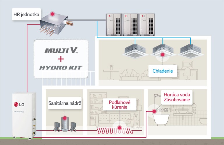 hot-water-solution-hydro-kit_feature02_19122017_M_1513651593540