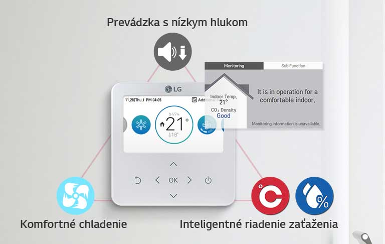 Praktické ovládanie2