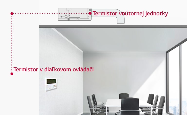 Ovládanie pomocou dvoch termistorov2