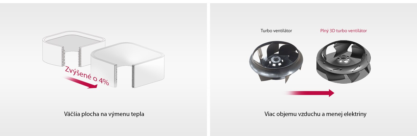 D11_2020_SingleSplit_DUAL-Vane-Cassette_LG.COM_PC-16