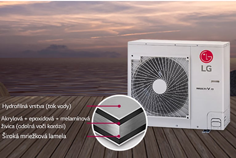 Oceľová čierna plutva sa skladá z hydrofilného filmu, plutvy širokej žalúzie a živice. Živica je zložená z akrylu, epoxidu a melanínu.