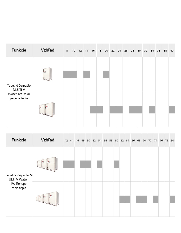 multi-v-water-iv_09_MULTI-V-Water-IV-Line-Up_17112017_M_1511245096080