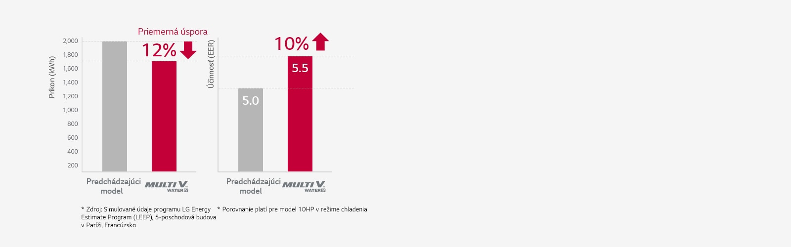 multi-v-water-iv_02_Economical-_17112017_D_1510886864282