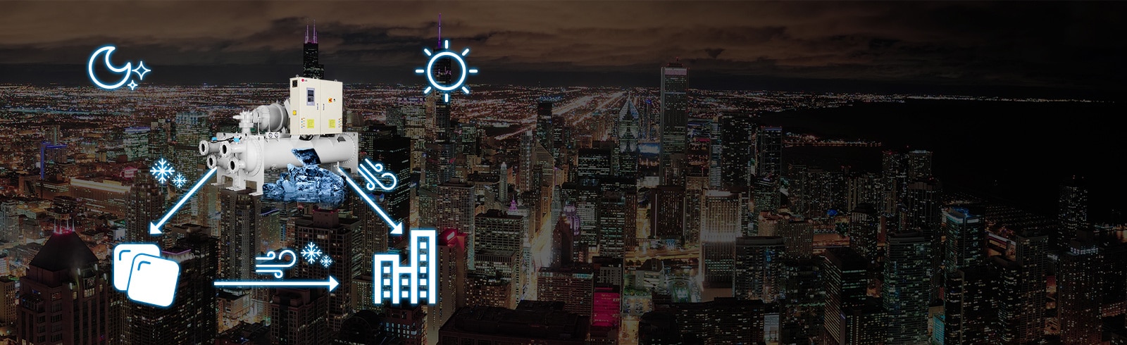 Chladič s tepelným systémom s ukladaním ľadu1