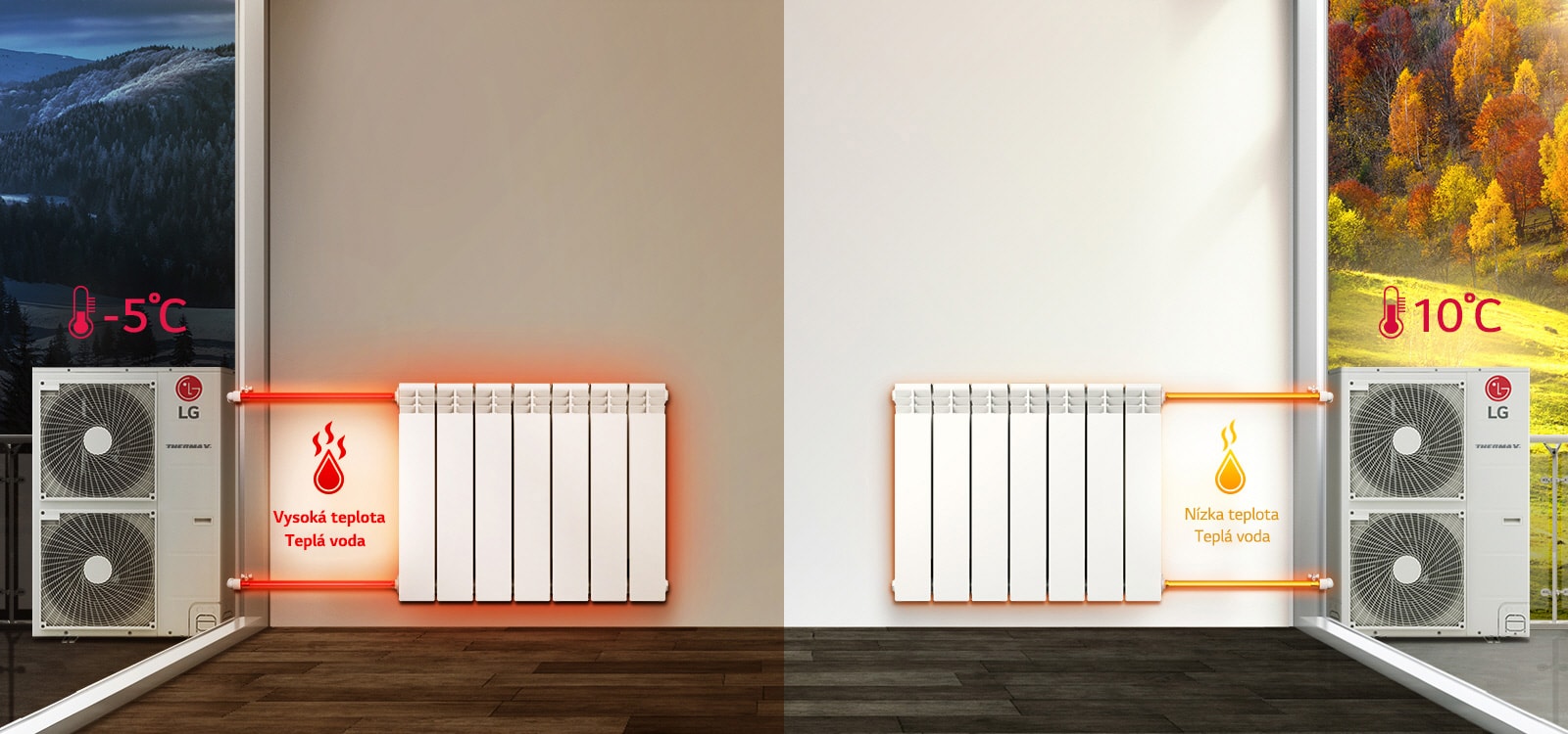 high-temperature_04_Comfortable_Heating_20112017_D_1511167331548