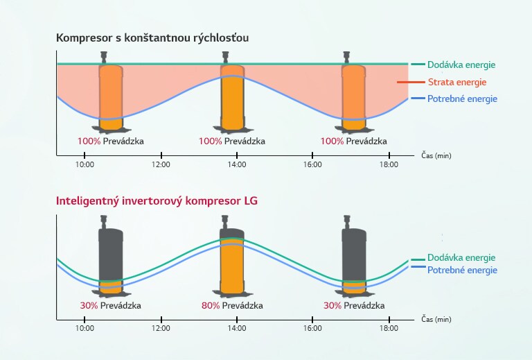 single-split_feature05_19122017_M_1513652544872
