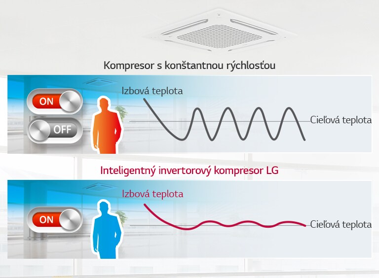 single-split_feature08_19122017_M_1513652624547