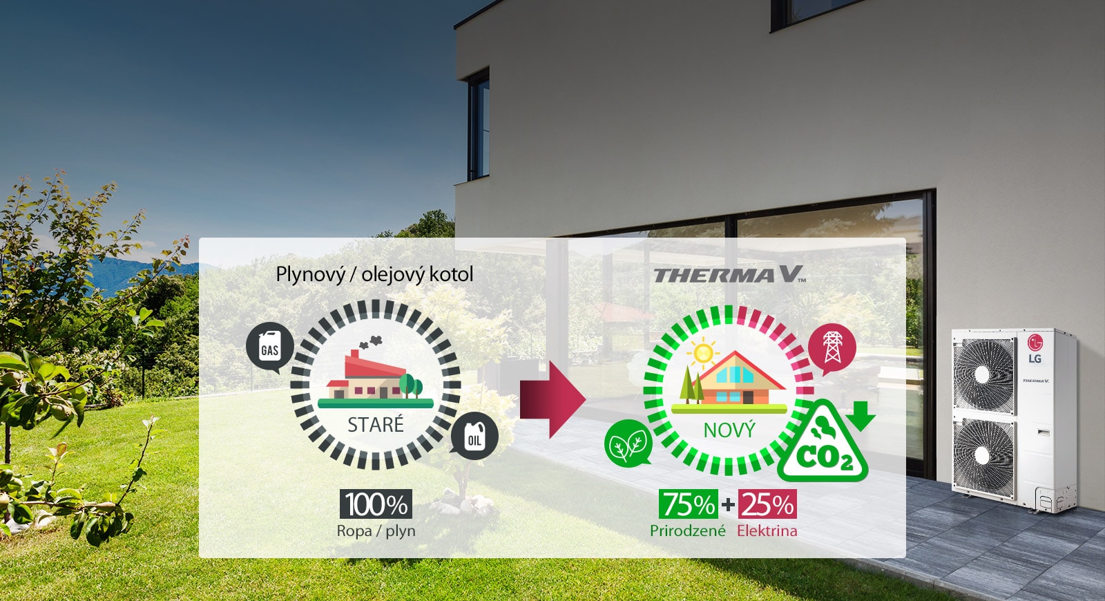 heating-awhp_05_Renewable_Energy_Solution_20112017_D_1511163709232