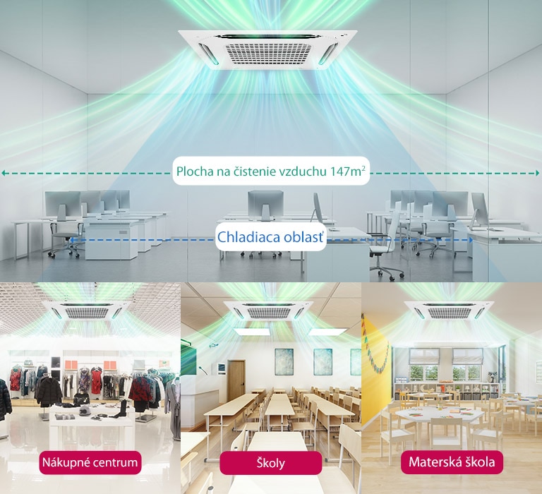 Zdravý vzduch vo veľkých priestoroch2