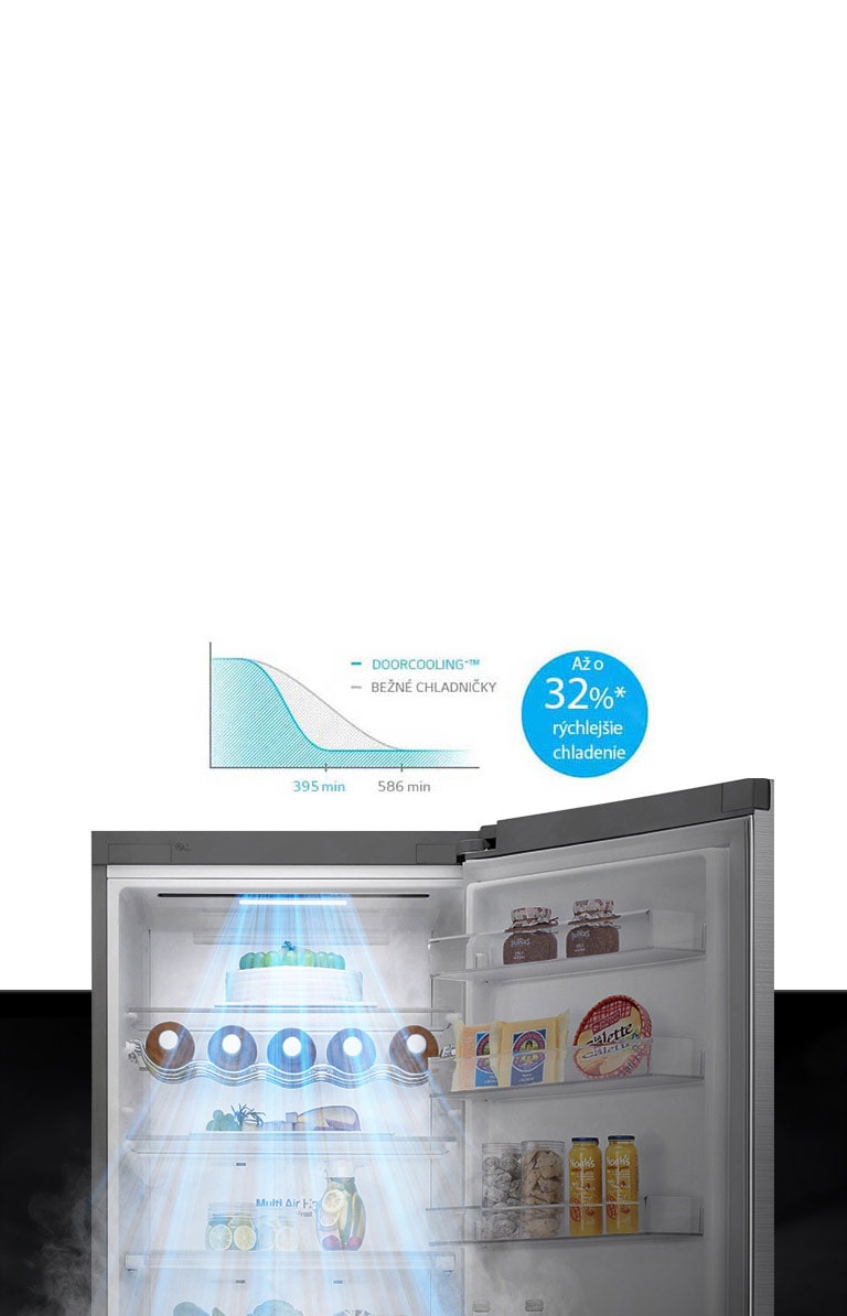 Až o 32%* rovnomernejšie chladenie v chladničke2
