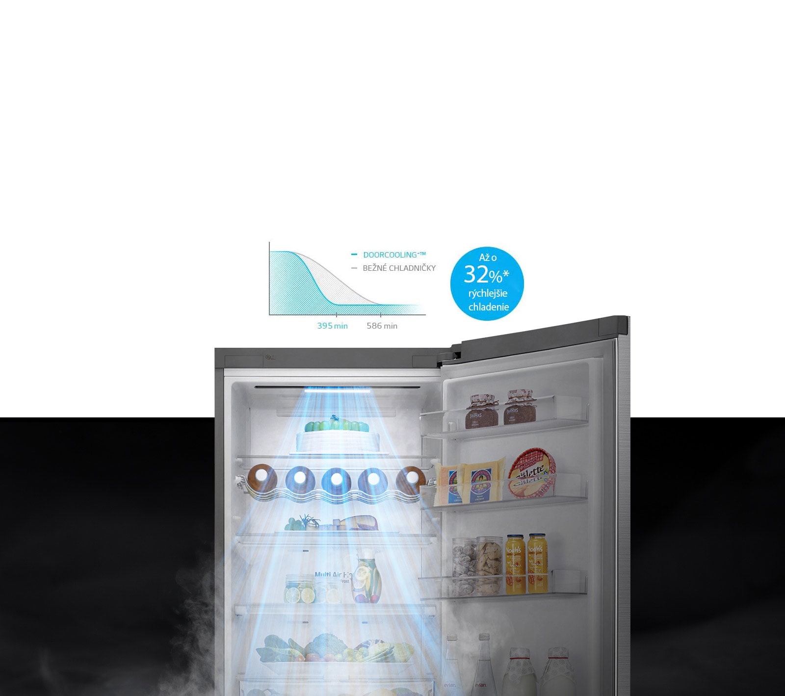 Až o 32%* rovnomernejšie chladenie v chladničke1