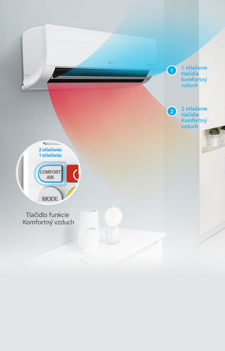 Funkcia Komfortný vzduch2