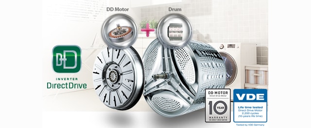  Motor s priamym pohonom DIRECT DRIVE ™ 