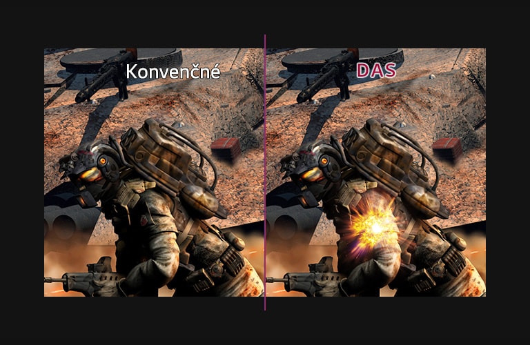 Dynamic Action Sync (dynamická synchronizácia akcií)