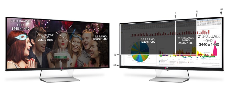 21 : 9 UltraWide QHD rozlíšenie