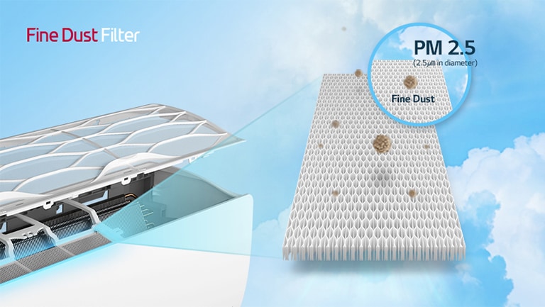 Klimatizáciu LG vidno s otvorenou hornou časťou, ktorá odhaľuje vnútro. Modré neónové svetlo osvetľuje filter vo vnútri. Vedľa klimatizácie sa nachádza filter prachu PM 2.5