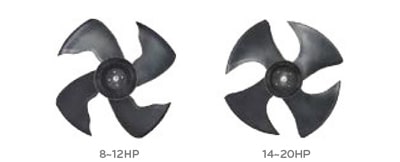 Lopatky ventilátora s nižším hlukom a vyšším prietokom vzduchu