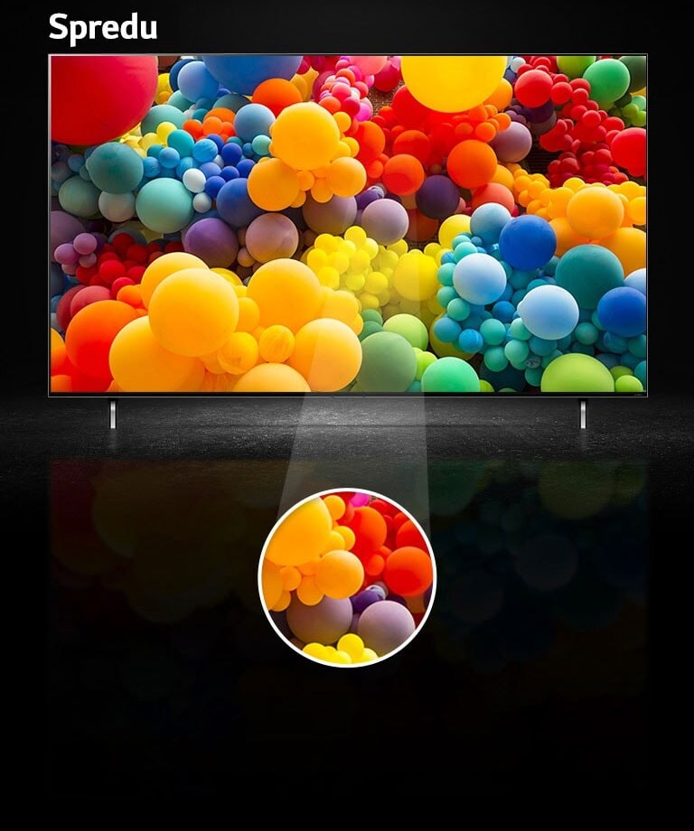 Pohľad spredu na obrazovku QNED s množstvom dúhových balónov. Nad televízorom sa zobrazuje text: Spredu. V strednej časti obrazovky je zvýraznený kruh.