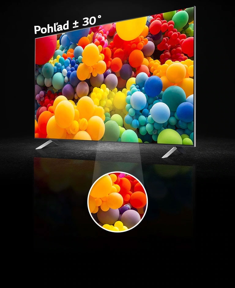 Pohľad zboku na obrazovku QNED s množstvom dúhových balónov. Nad televízorom sa zobrazuje text Pohľad z uhlu ± 30˚. V strednej časti obrazovky je zvýraznený kruh.