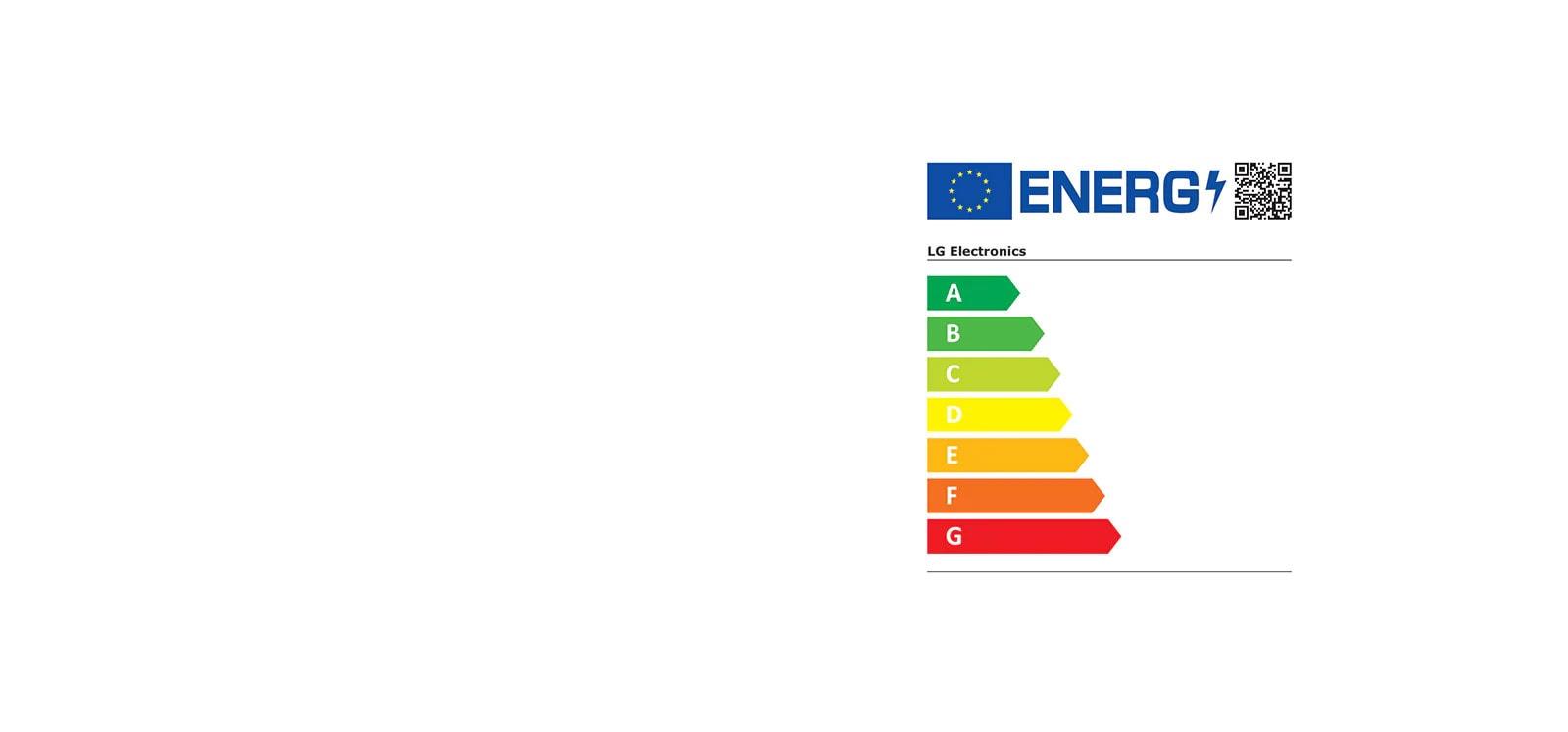 Nová stupnica v rozsahu A až G pre nový energetický štítok