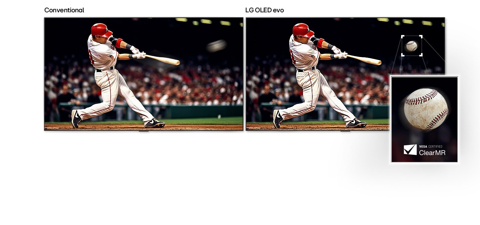 Porovnanie snímky z bejzbalového zápasu vedľa seba. Na jednej strane s označením normálny je okolo bejzbalovej palice hráča a bejzbalovej loptičky veľa rozmazania. Na druhej strane s označením LG OLED evo je akcia zachytená perfektne bez rozmazaného pohybu. 