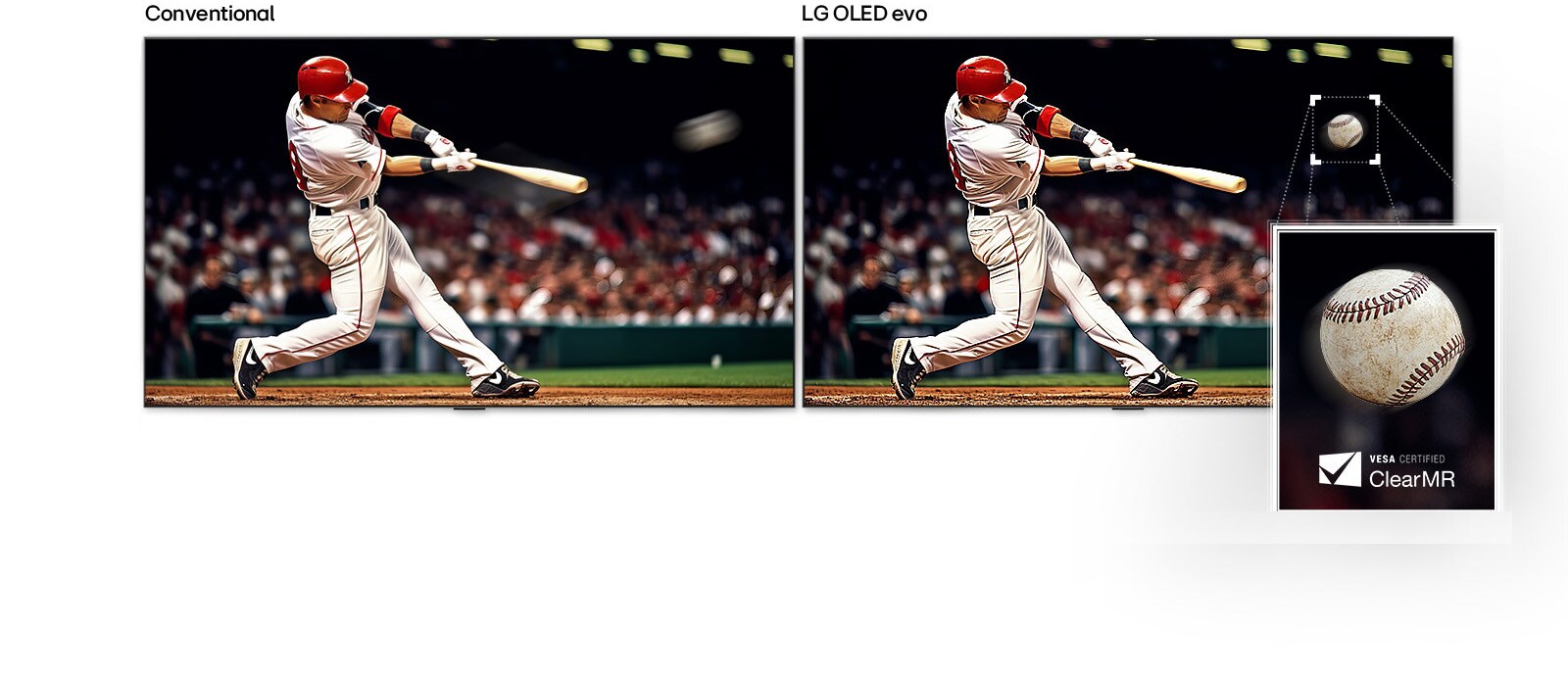 Side-by-side comparison of a baseball game frame. On one side labeled conventional, there's a lot of motion blur around the baseball bat of the player and the baseball. On the other side labeled LG OLED evo, the action is captured perfectly without motion blur. 
