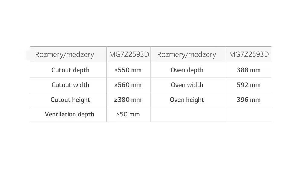 ➊ Ak sa inštaluje s jednou 24” vstavanou rúrou LG