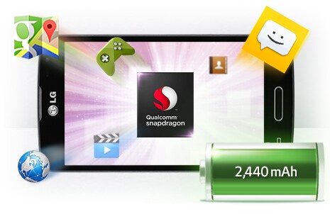 BATÉRIA S KAPACITOU AŽ 2440 MAH A ŠTVORJADROVÝ PROCESOR 1,2 GHZ