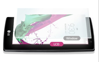 5,2 "Full HD displej s technológiou In-cell Touch