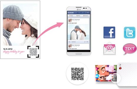 Inteligentné úpravy