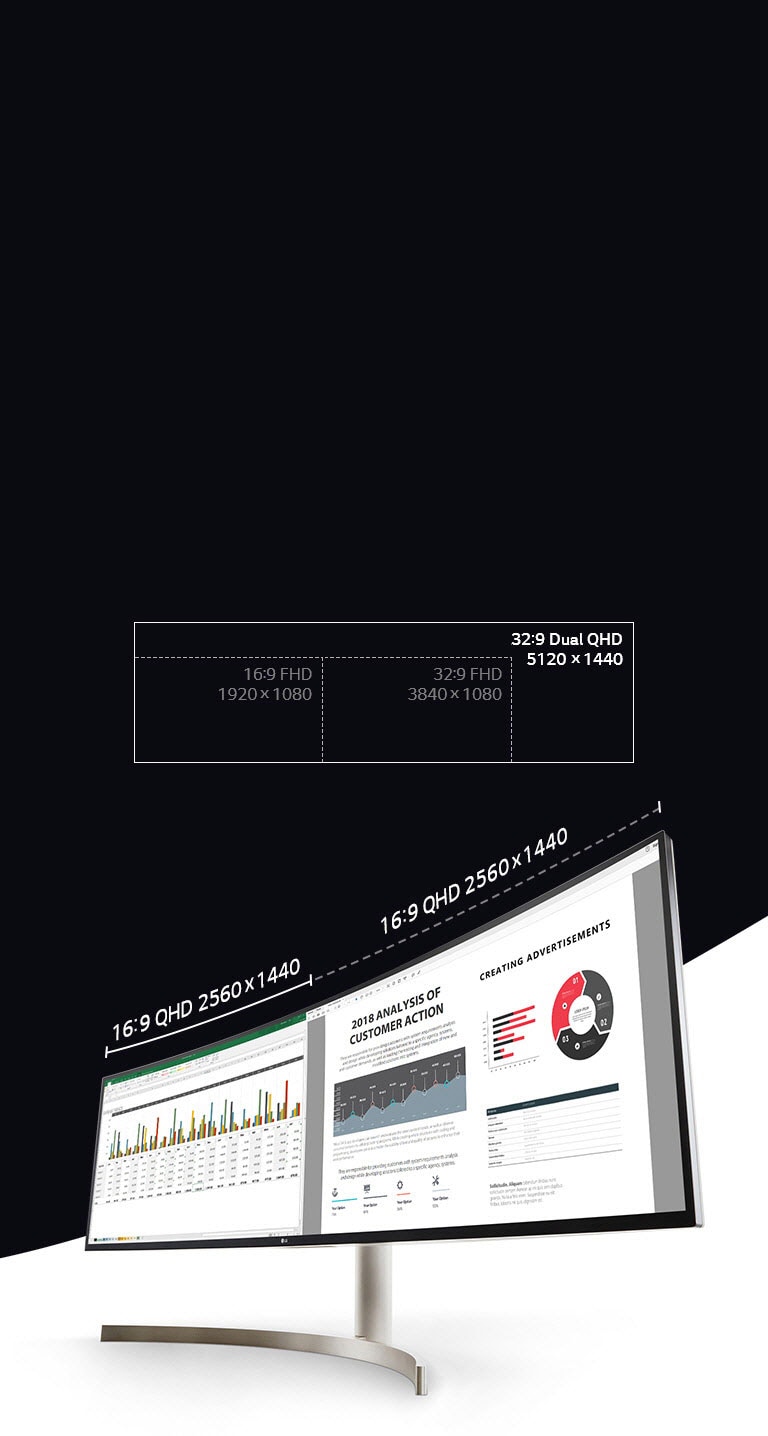 Prejdite za multitasking