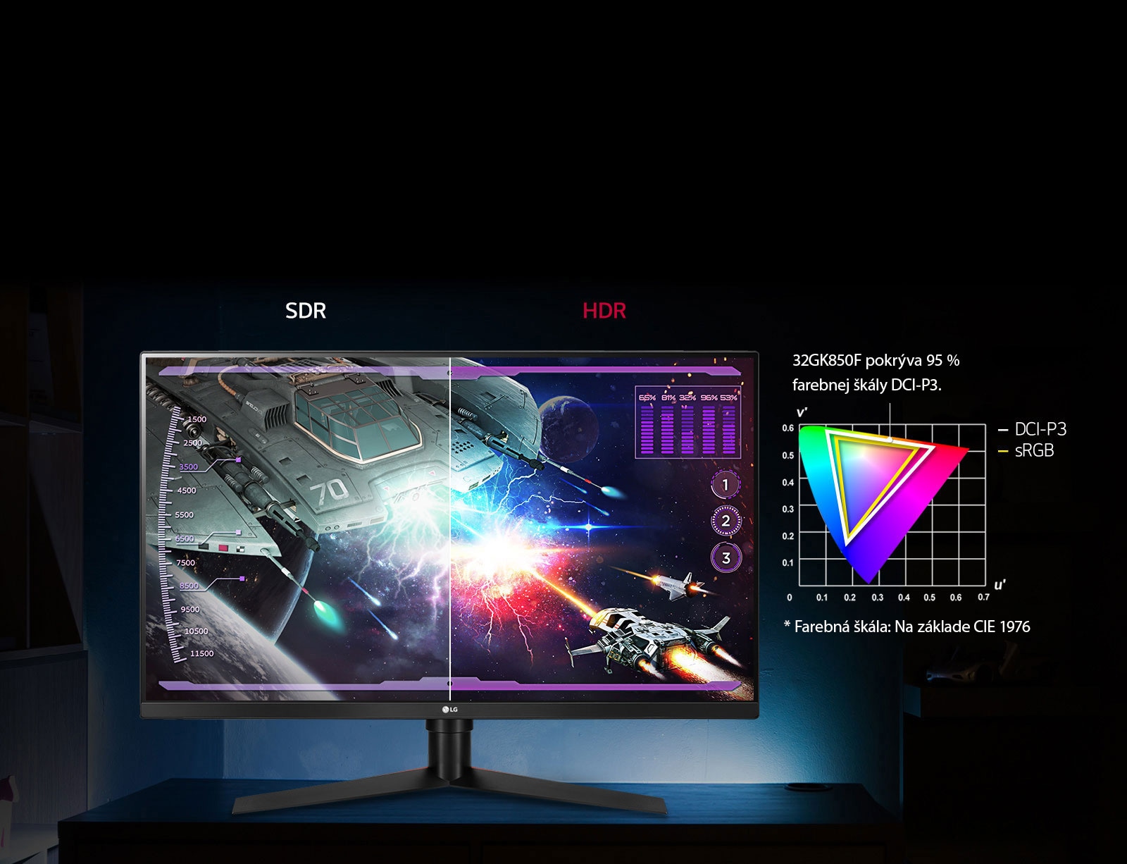 Žiarivá sýtosť farieb1