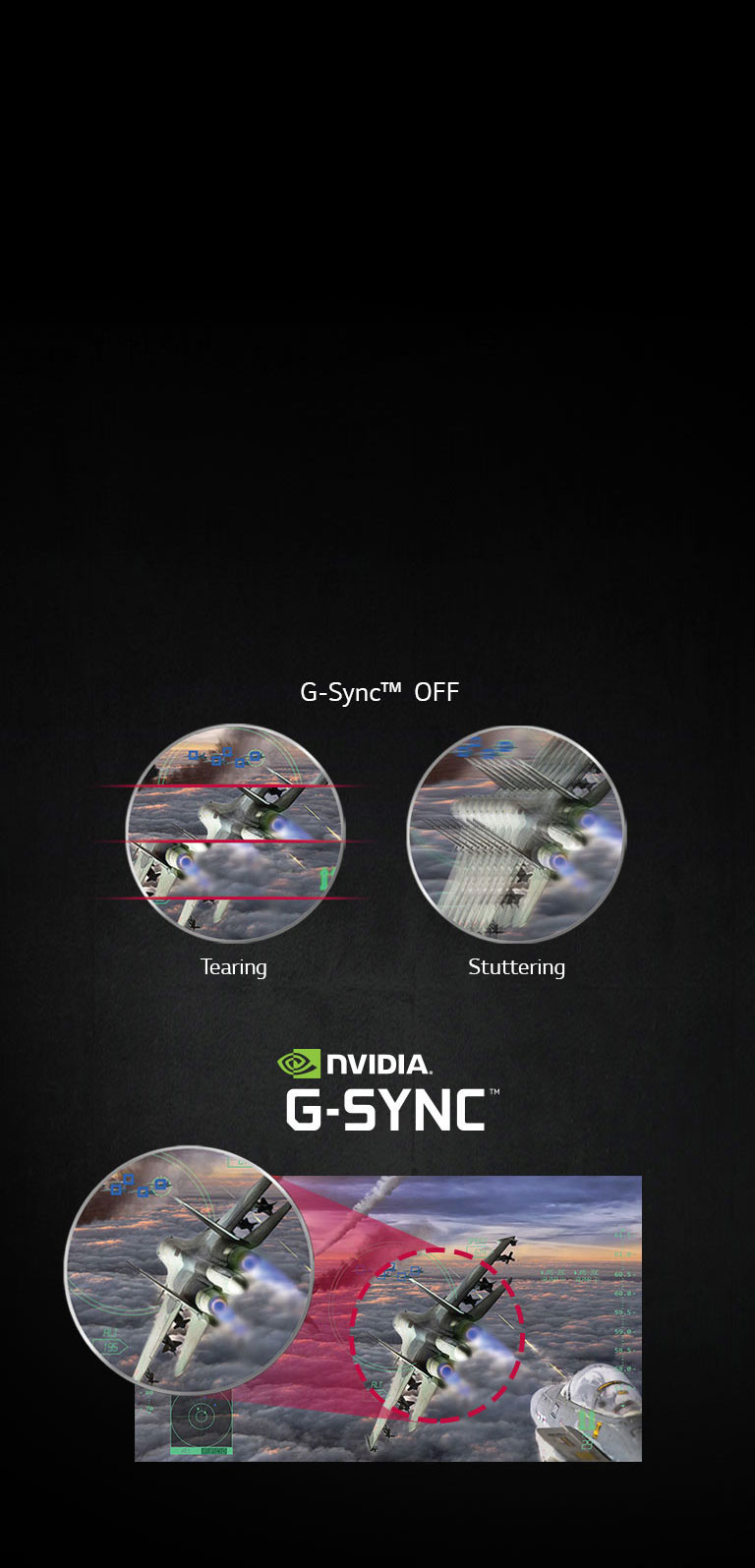Fluid Gaming Motion s technológiou G-Sync™2