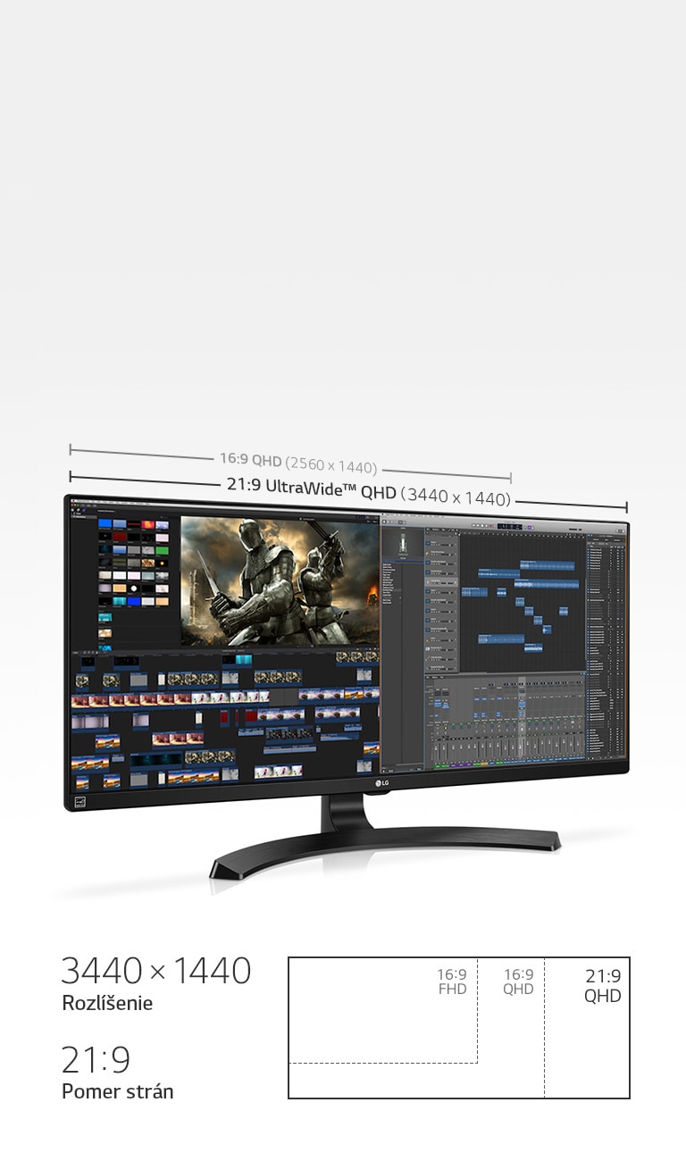 Viac priestoru pre viac úloh2