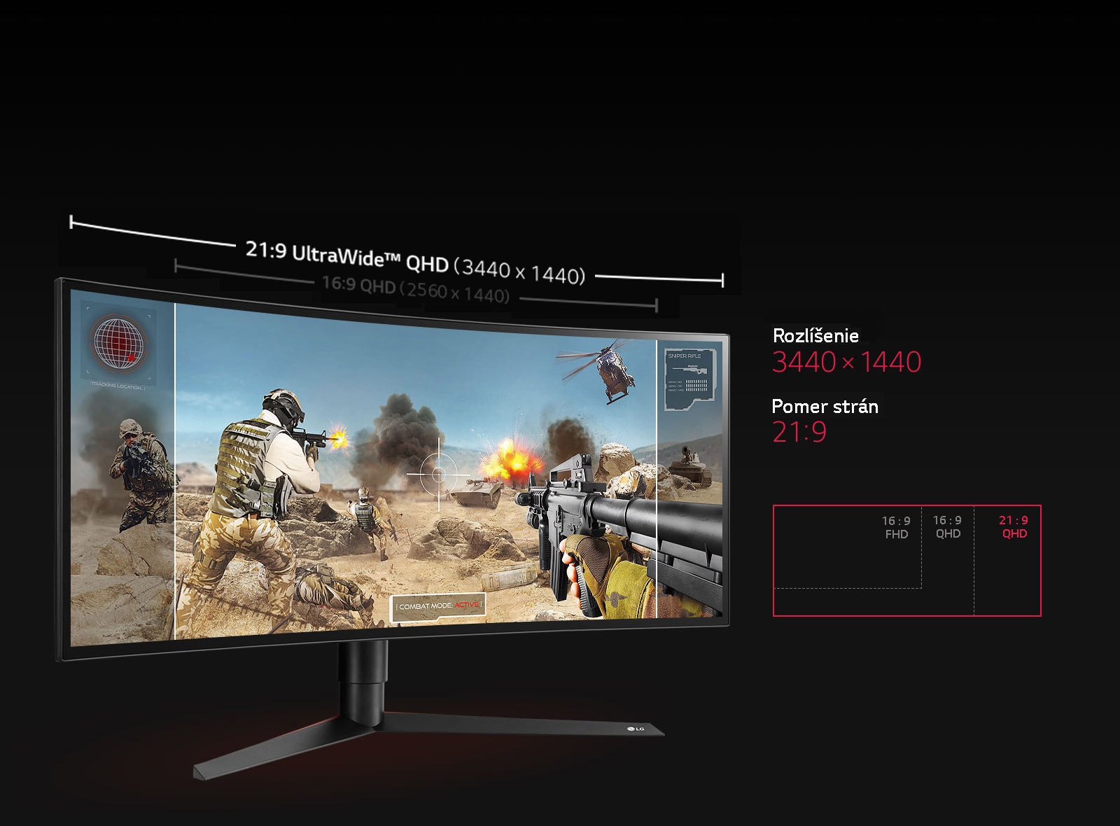 Maximálne ponorenie1