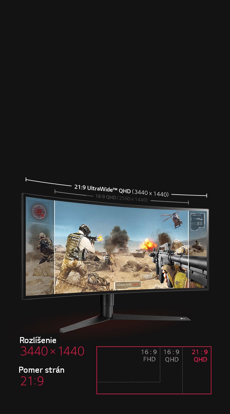 Maximálne ponorenie2