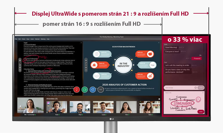 Obrázok displeja UltraWide s plochou väčšou o 33%, s pomerom strán 21&nbsp;:&nbsp;9 a s rozlíšením Full HD v&nbsp;porovnaní s&nbsp;displejom s&nbsp;pomerom strán 16&nbsp;:&nbsp;9 s rozlíšením Full HD, pričom na obrazovke prebieha webinár.