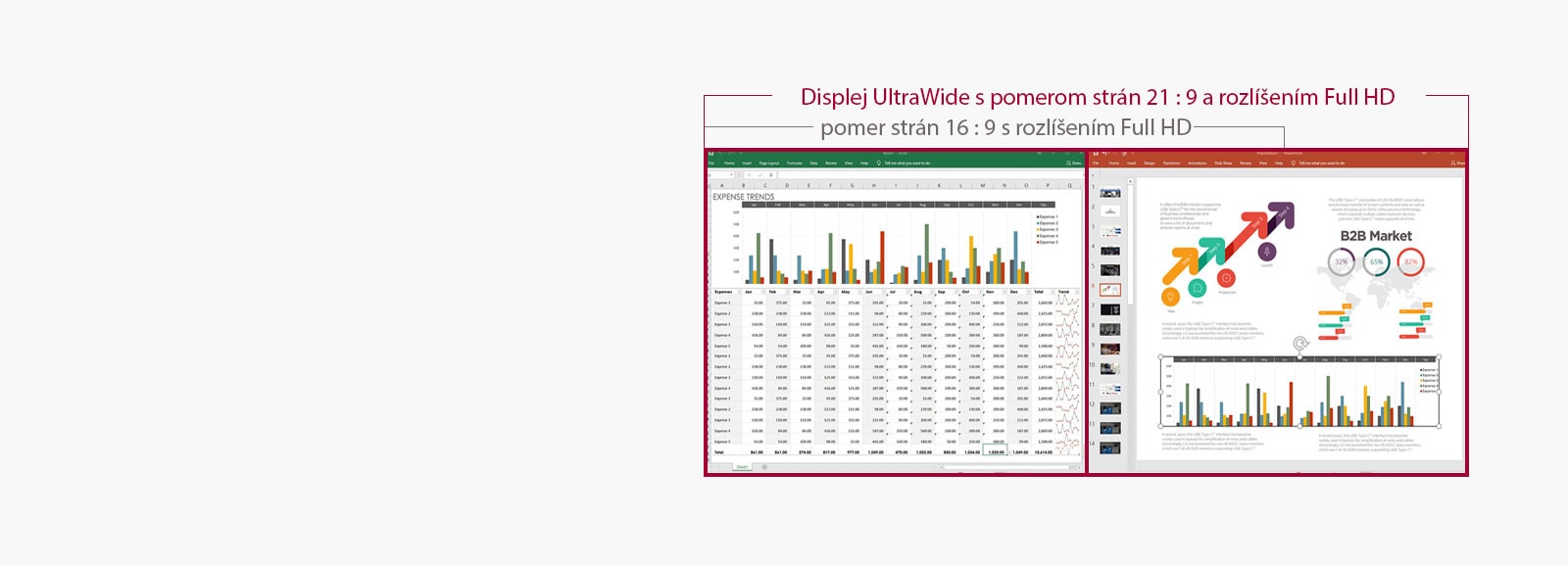 Zobrazenie údajových hárkov a&nbsp;snímok prezentácií vedľa seba na obrazovke UltraWide s&nbsp;pomerom strán 21&nbsp;:&nbsp;9 s rozlíšením Full HD, ktoré obrazovka s&nbsp;pomerom strán 16&nbsp;:&nbsp;9 s rozlíšením Full HD neumožňuje pre nedostatok miesta.