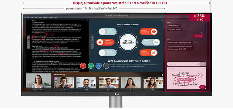 Obrázok displeja UltraWide s plochou väčšou o 33%, s pomerom strán 21&nbsp;:&nbsp;9 a s rozlíšením Full HD v&nbsp;porovnaní s&nbsp;displejom s&nbsp;pomerom strán 16&nbsp;:&nbsp;9 s rozlíšením Full HD, pričom na obrazovke prebieha webinár.