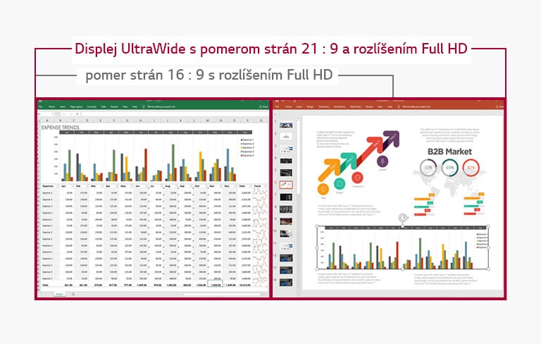 Zobrazenie údajových hárkov a&nbsp;snímok prezentácií vedľa seba na obrazovke UltraWide s&nbsp;pomerom strán 21&nbsp;:&nbsp;9 s rozlíšením Full HD, ktoré obrazovka s&nbsp;pomerom strán 16&nbsp;:&nbsp;9 s rozlíšením Full HD neumožňuje pre nedostatok miesta.