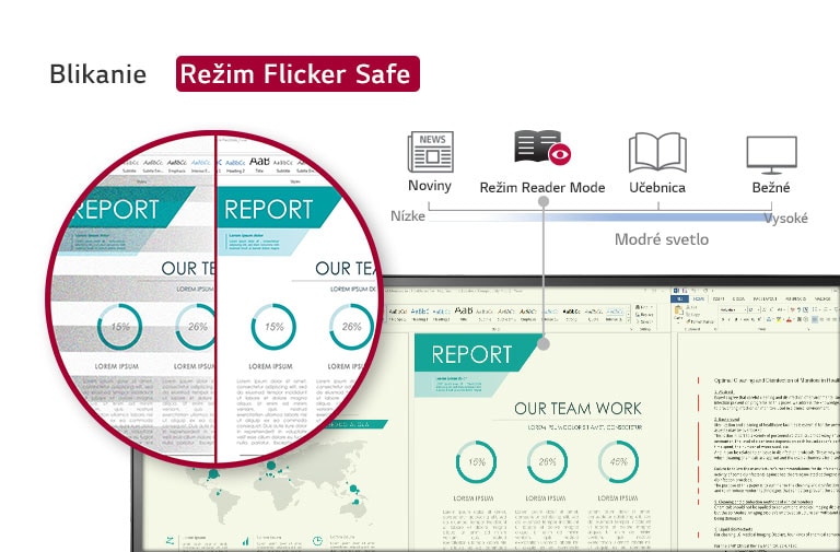Režim Flicker Safe a Reader Mode